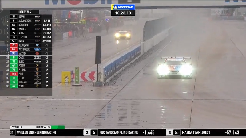 Illustration for article titled 12H of Sebring in the Wet
